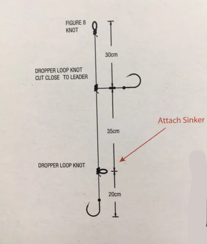 SureCatch Light Surf Rig (Size 2 Hook)